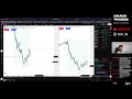 🔴 Live trading New York Session using iFVG Concepts in Tamil #arjun_ifvg