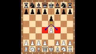 Danish Gambit Accepted! Queen  is Trapped !! 👁‍🗨 By white ( 2 variation👌 ) screenshot 3