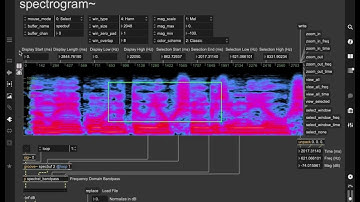 spectrogram~ Feature Overview