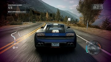 Need For Speed:The Run(gameplay Race Red Mountain Pass Million Dollar Highway,CO)