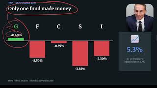 Details 0% Raise + 10 9% Health Premium Hike = A Smaller 2027 Paycheck Guide