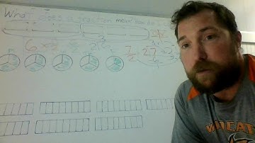 Mr. Flaherty Grade 4: Fraction Meaning, Improper, & Mixed Numbers