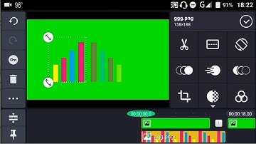 How to Edit  audio vision green screen  in kinemaster.New Tutorial