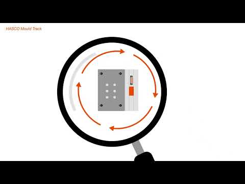 Product video thumbnail