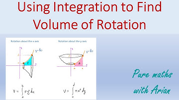 Volume of the solid formed when area is rotated on x-axis or y-axis using integration