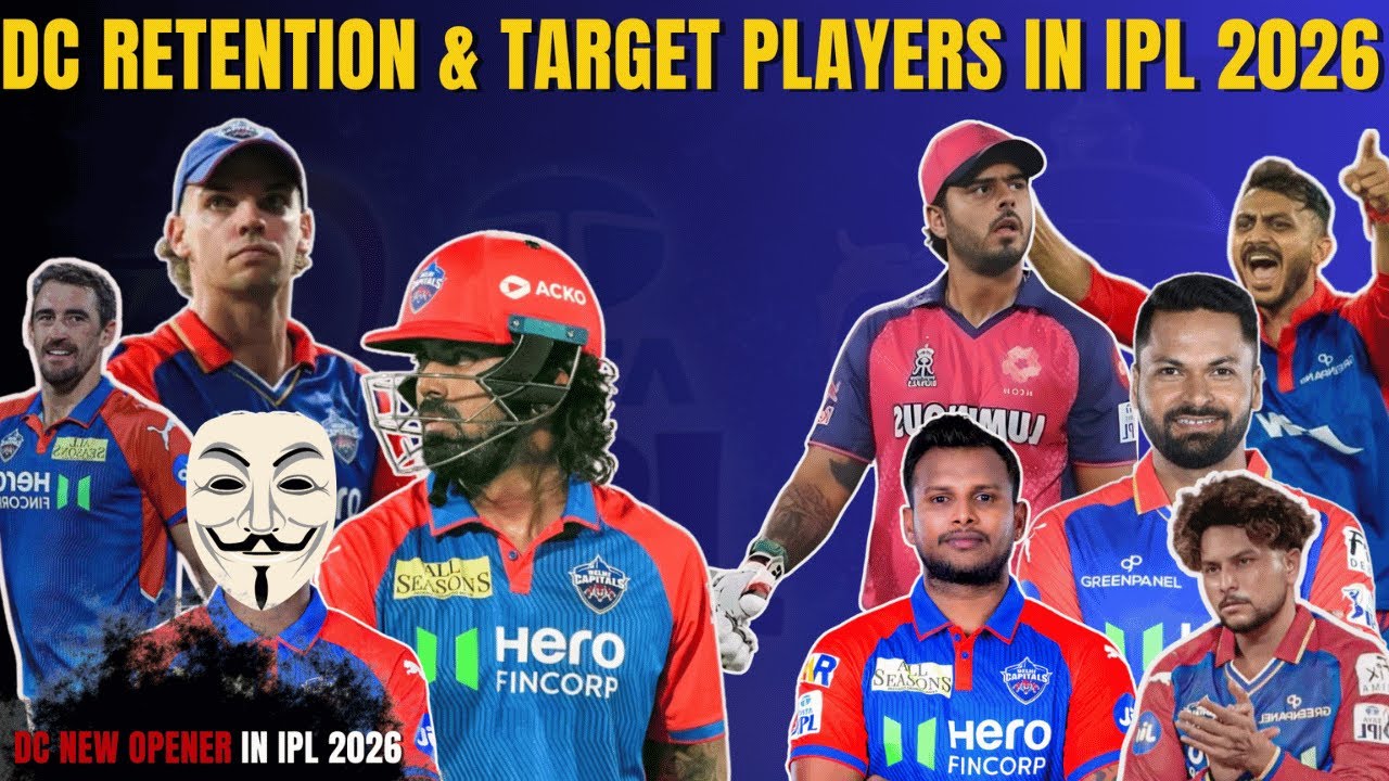 Delhi Capitals Retention & Players for IPL 2026. New Openers in DC.