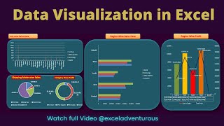 Data Visualization in MS Excel | Dash board creation in Excel