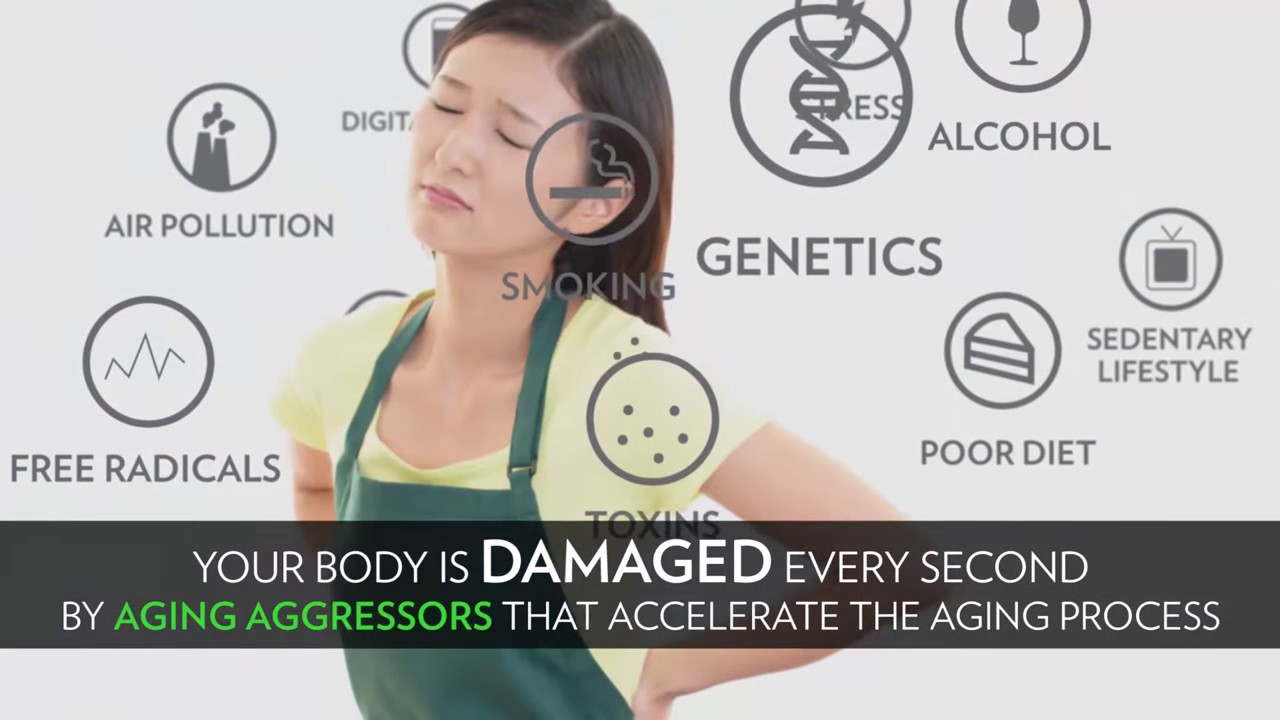 What is ageLOC You Span? - YouTube