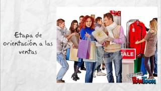 Linea del tiempo Evolución de la Mercadotecnia Linea del tiempo Evolución de la Mercadotecnia