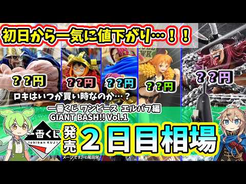 Day 2 Market Prices] Ichiban Kuji One Piece Elbaf: GIANT BASH
