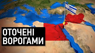 Арабо-Ізраїльські війни: Битва за виживання