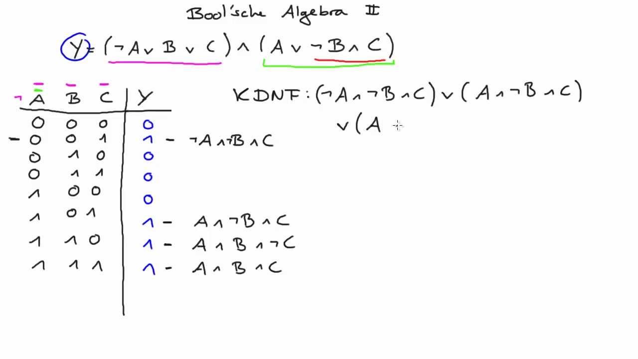 Bool Sche Algebra 2 Informatik Youtube