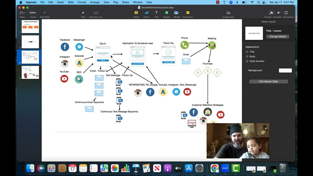 Why Calling HVAC Leads Immediately Is Killing Your Sales (And What Pros Do Instead)