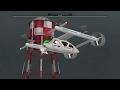Safe and agile Electric VTOL concept for mass transit and military use
