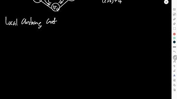 Local Clustering Coefficient