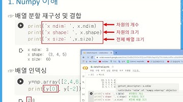 2강. 파이썬 데이터분석 - NumPy