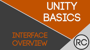 Introduction to Unity3D
