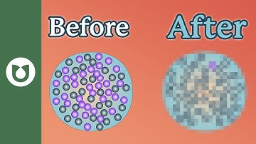 What does it mean to be MRD negative?