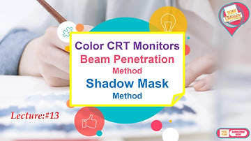 LECTURE #13= Color CRT Monitors | Beam Penetration Method | Shadow Mask Method in computer graphics.