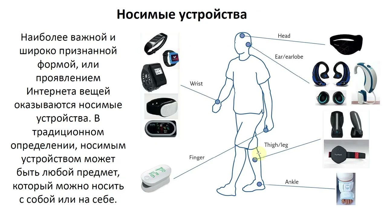 BLE в IoT (Bluetooth Low Energy и Интернет вещей) часть 1