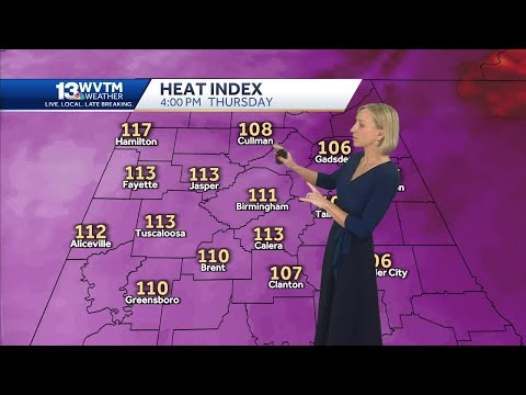 Dangerously hot weather