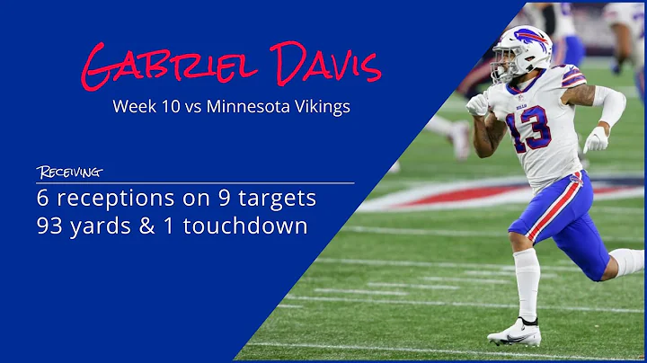 Gabriel Davis WR Buffalo Bills | Every target and ...