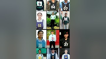 Personality Intensive Programme for Defense Aspirants | SSBOGC Dehradun