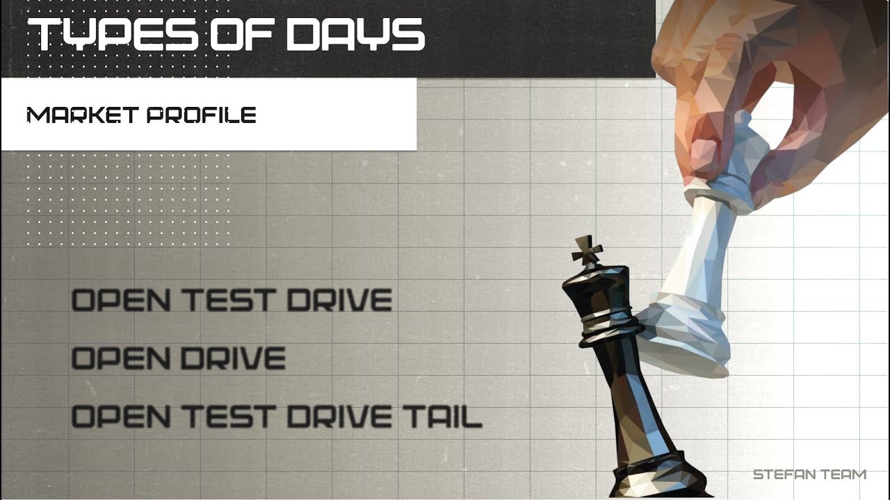 MARKET PROFILE | TPO | TYPES OF DAY FROM THE STEFAN TEAM