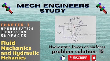 Hydrostatic forces on surfaces problem and solution- 15  #mechengineersstudy