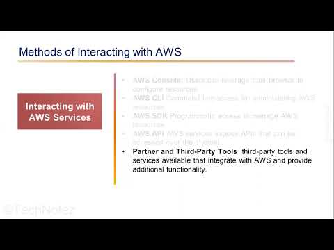 Different Methods of Interacting with AWS Platform - Quick Overview