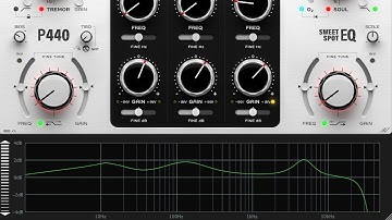 No Nonsense Audio Workshop—Mastering with P440 Sweet Spot.