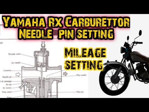 yamaha rx 135 carburettor