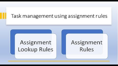 ServiceNow Task Management using Assignment Rules by izmartmuthu