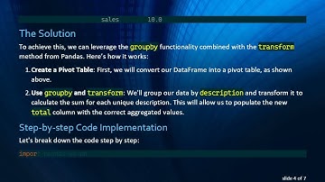 How to Sum Values Groupwise in a New Column with Pandas