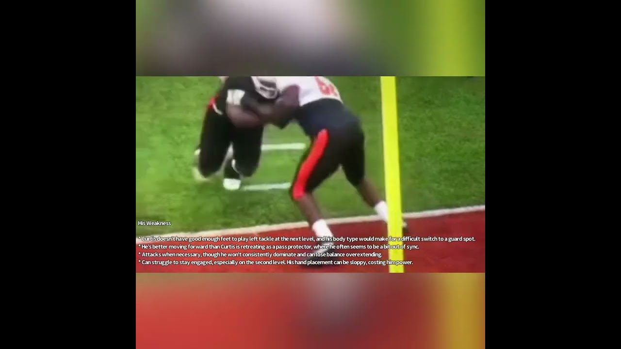 McClendon Curtis: Roster, Practice Squad or not