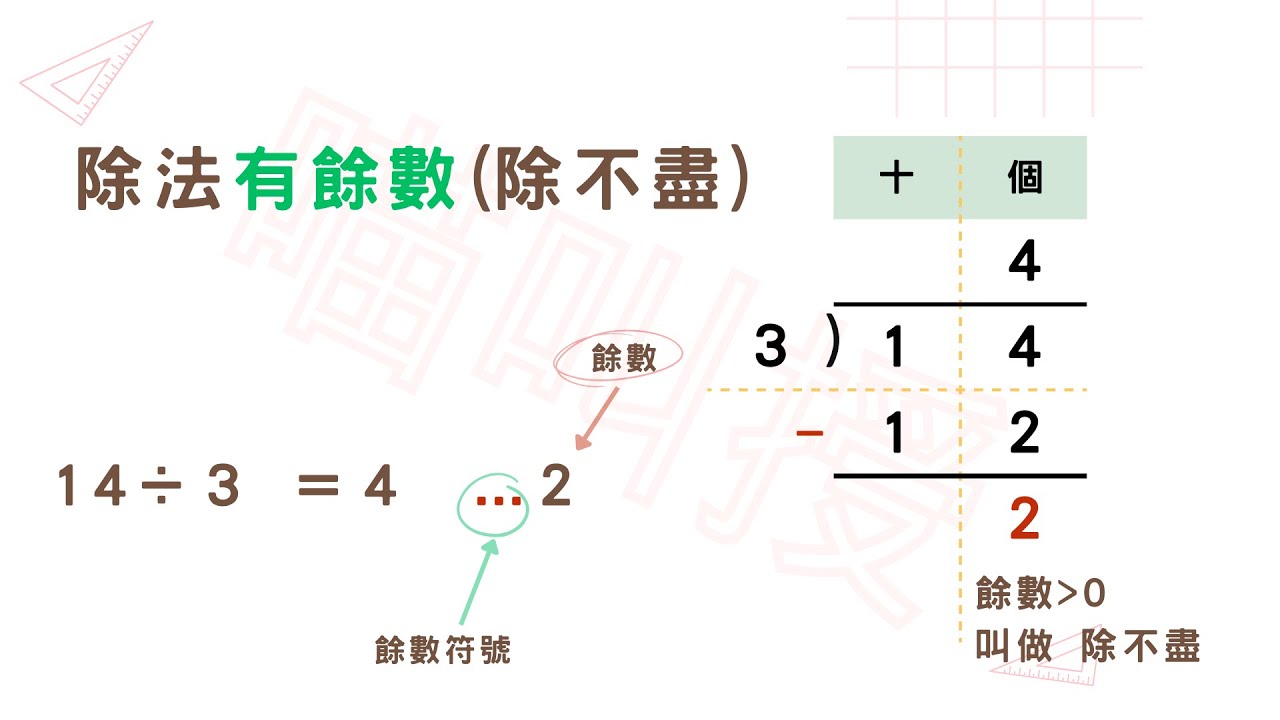 3a07-04《除法有餘數(除不盡)》#商是一位數除法#國小數學3年級題庫