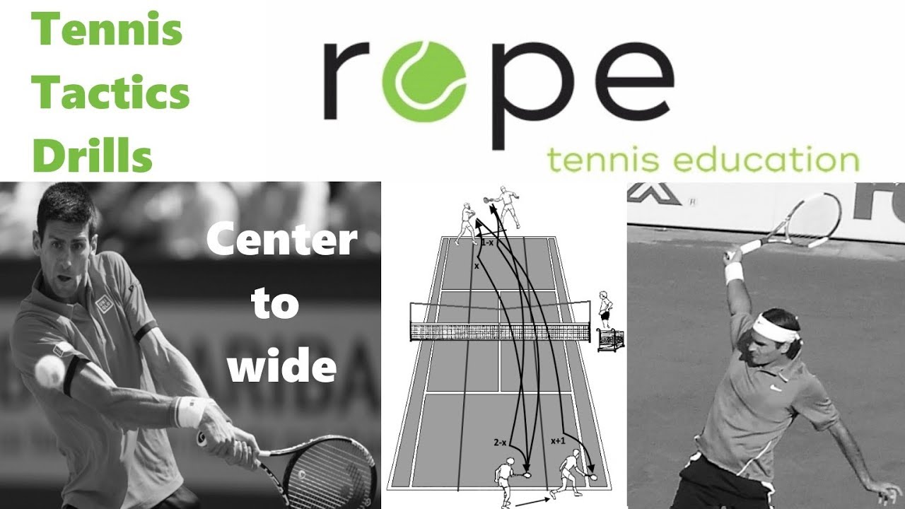 Tennis Singles Tactics Drills Baseline Game Center to wide YouTube