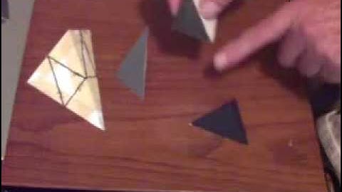 MITE  minimal tetrahedron part 1