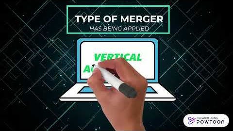 FIN544 MERGER AND ACQUISITION GOOGLE AND ANDROID - GROUP 7