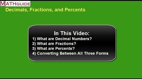 Converting Decimals, Fractions, and Percents