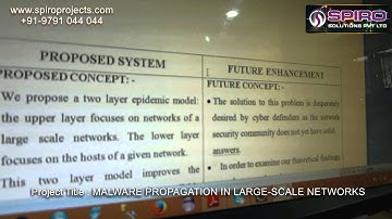 MALWARE PROPAGATION IN LARGE SCALE NETWORKS