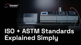 Iso And Astm Standards Explained Simply