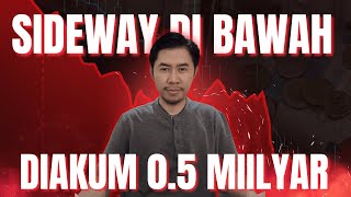 Iotf Dimasukin Asing. Cicil Sekarang Atau Ketinggalan