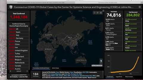 R-studio: Download and unzip COVID-19 data from github
