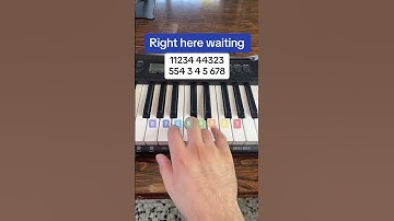 Thumbnail of Right Here Waiting | Piano Tutorial #pianolession #pianolessons #piano #pianolessonsonline #music