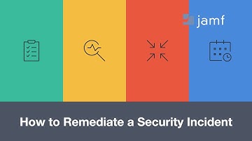 How to Remediate a macOS Security Incident
