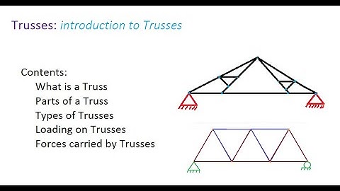 Trusses: introduction to Trusses