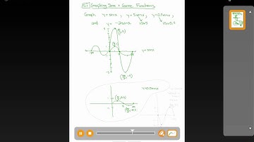 Chapter 5 Lesson1 Example 3 Math 30-1