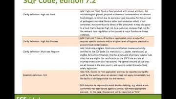 Food Safety: What to Expect in SQF Version 7 2 and Keys to Compliance