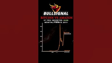 If You Invested $100 Monthly in Amazon & Bitcoin Since 2011... 💸🚀